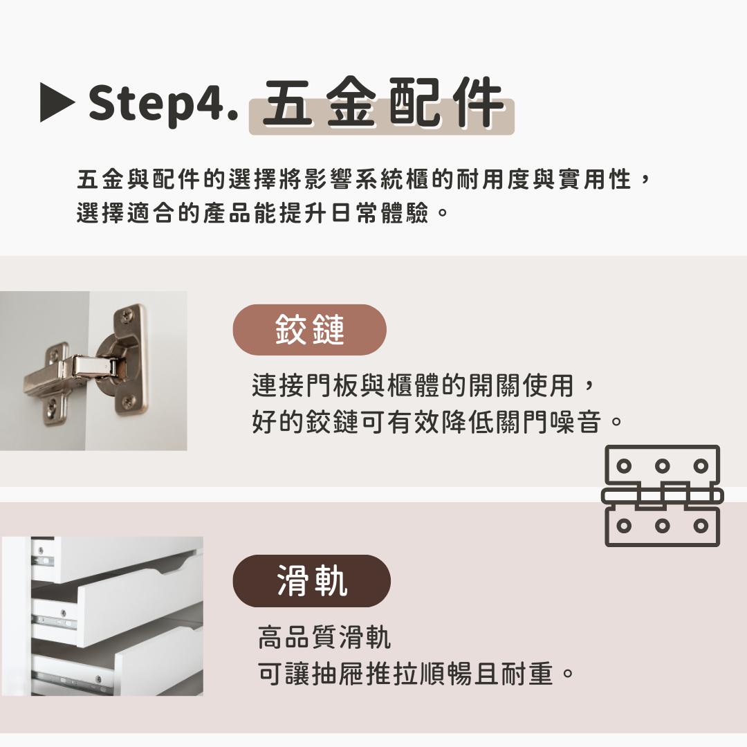 系統櫃訂製步驟(四)選購五金：鉸鏈、滑軌、門把 細節決定使用體驗